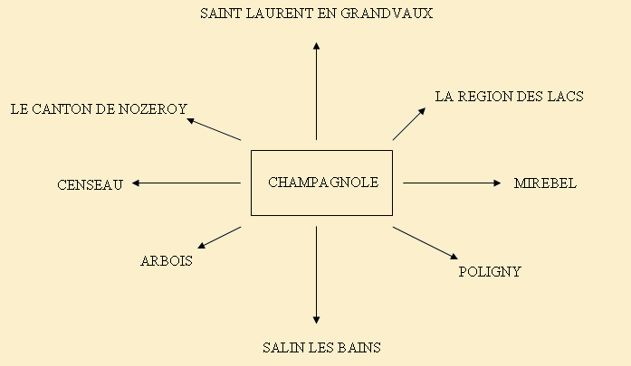 Carte Région agence du Lac